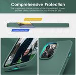 IPhone 14 Pro Case DTTO Midnight Green