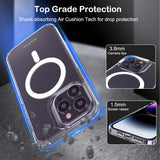 IPhone 14 Pro Max Case Design by SwanScout