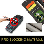 Google Pixel 6 Pro 5G RFID Wallet case - Black