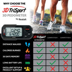 3DTriSport Walking 3D Pedometer with Clip and Strap