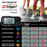 3DTriSport Walking 3D Pedometer with Clip and Strap